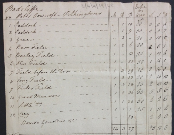 Pilkingtons Radcliffe, Rental - est. document date: 1770s
